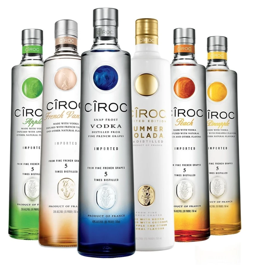 Ciroc Vodka -Distilled in France — Beautiful Fabulous Things