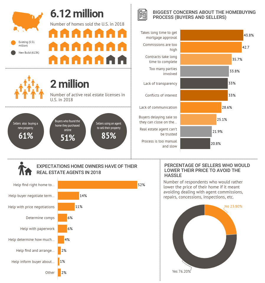 ibuyers-an-overview.png
