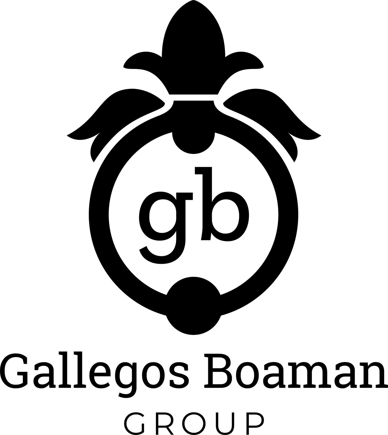 Gallegos Boaman Group Compass Real Estate