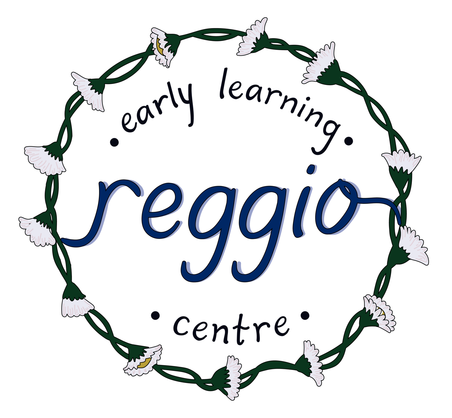 Reggio Early Learning Centre
