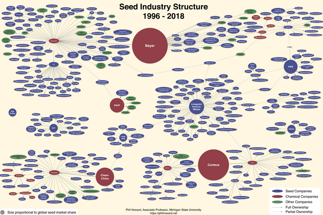 Seeds04.png.
