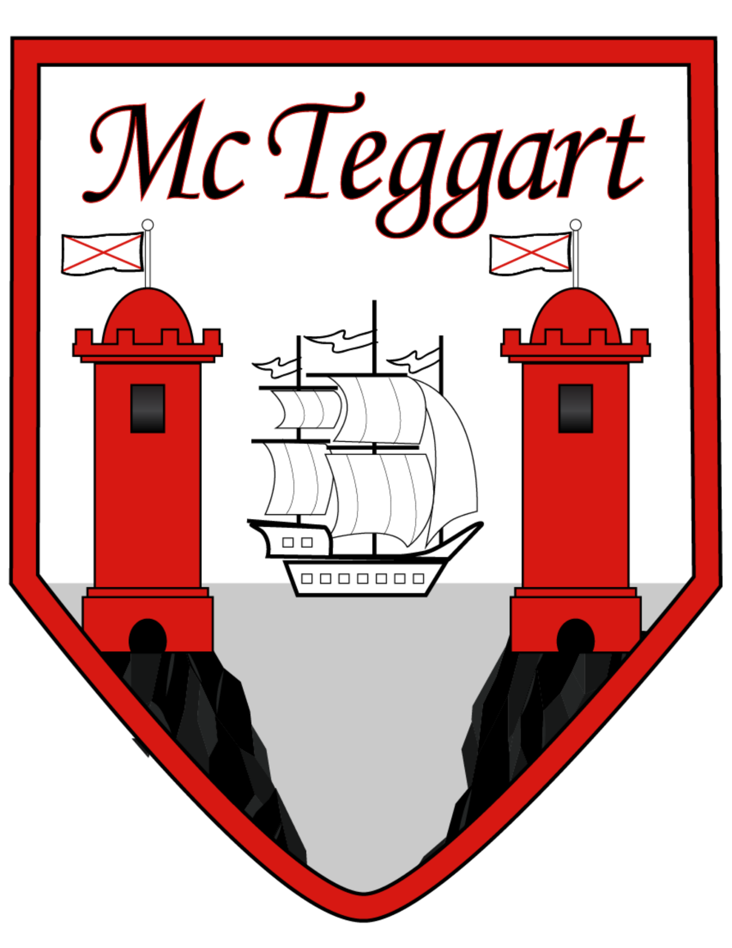 McTeggart Irish Dancers