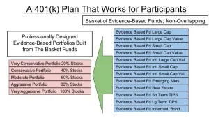 plan-that-works