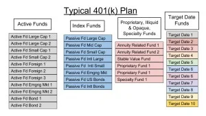 typ-plan
