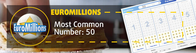 幸运 - 彩票 - EuroMillions-common-number.jpg