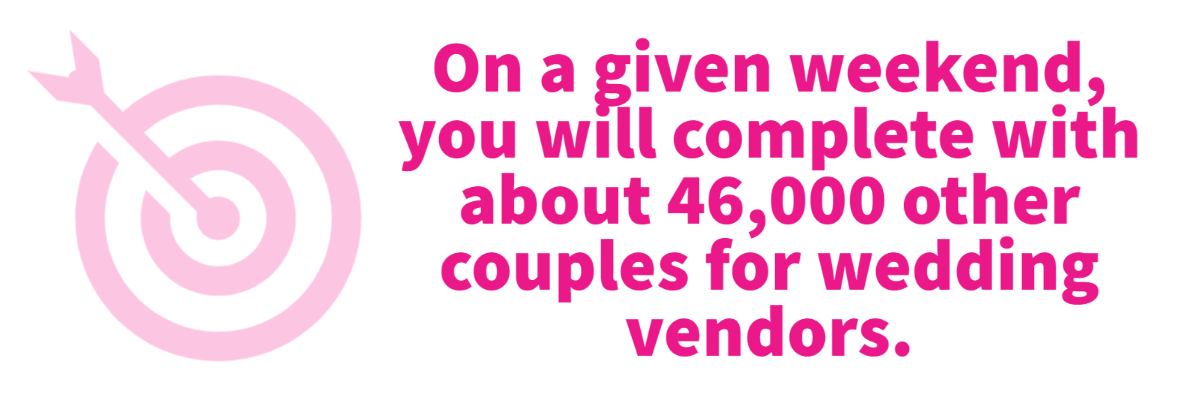 46000-couples-marry-each-weekend.png