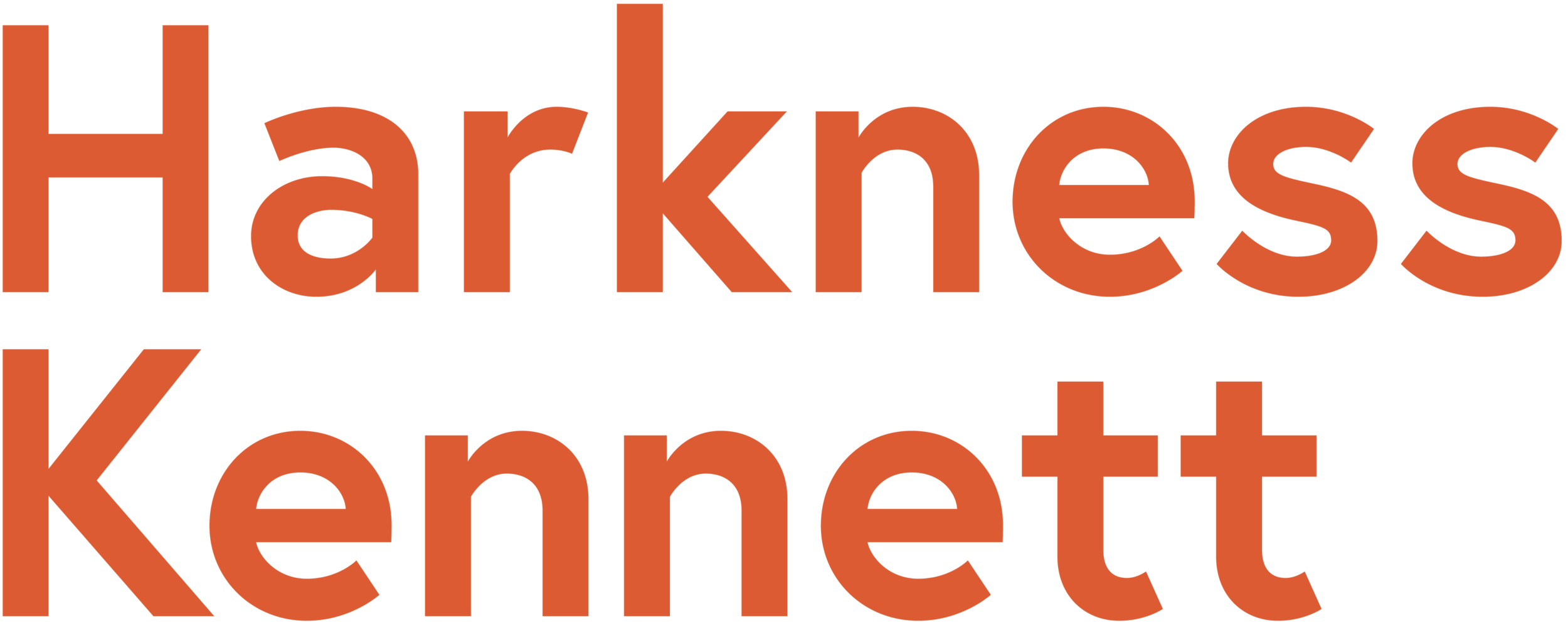 HarknessKennett