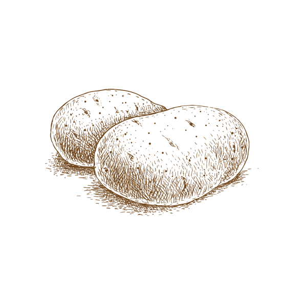 World Potato Atlas