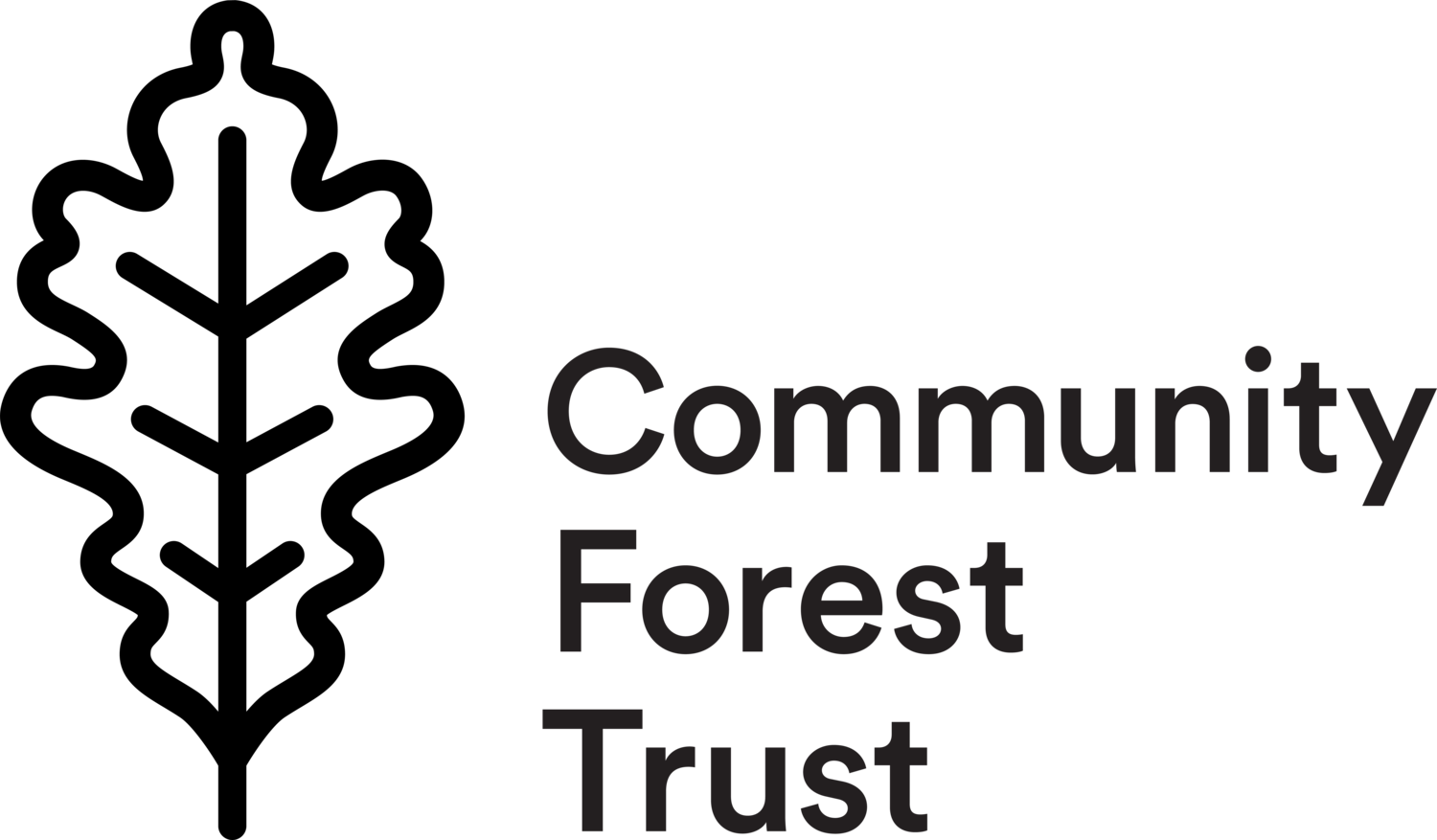 Community Forest Trust
