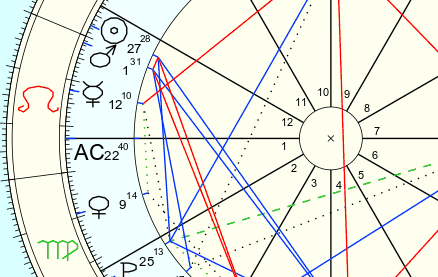 带有leo升起的图表 - 你可以看到第一个房子cusp(也由AC描绘)在这个上海集团彩票官网中
