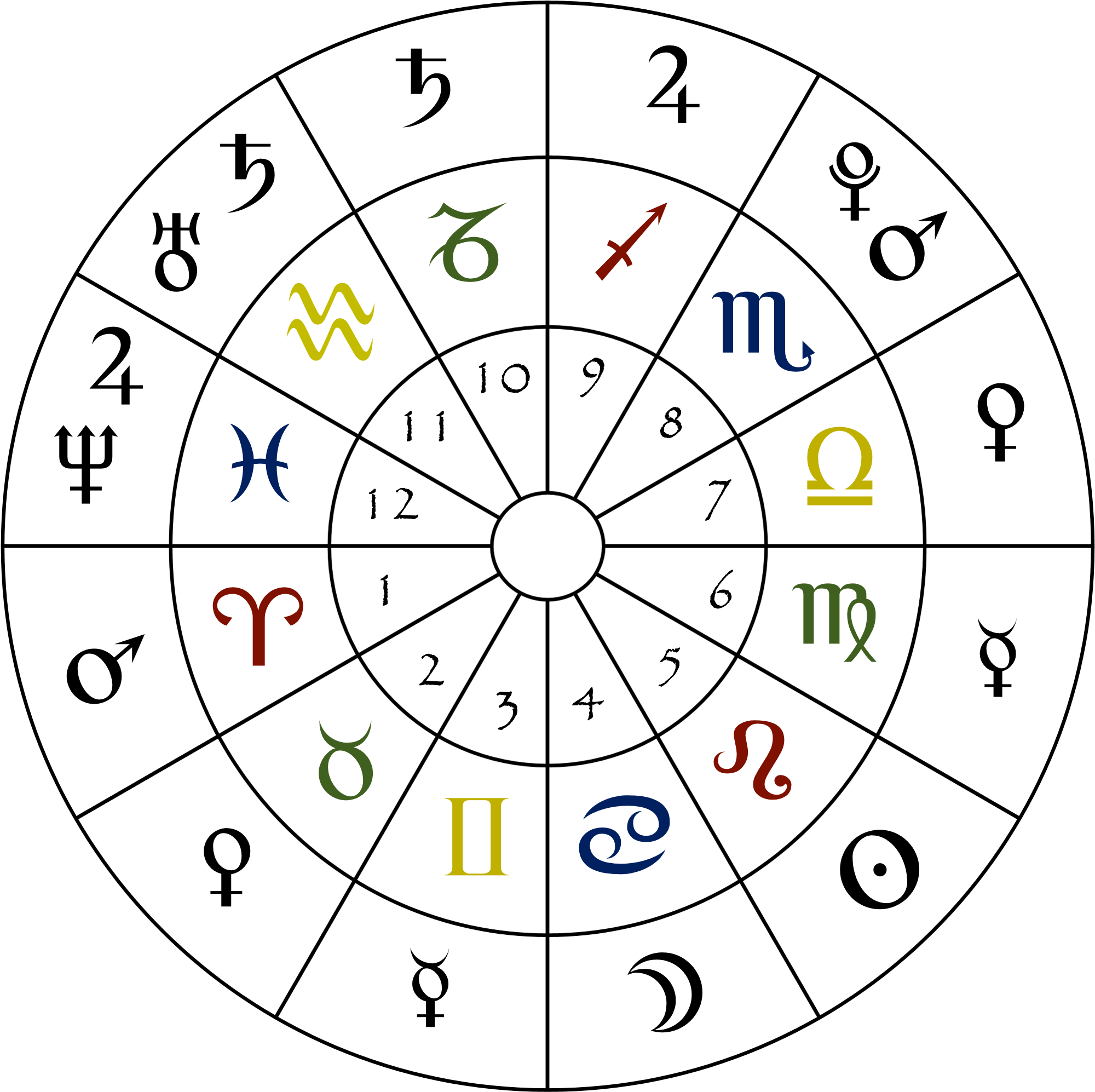 HOUSHWHEEL.PNG.