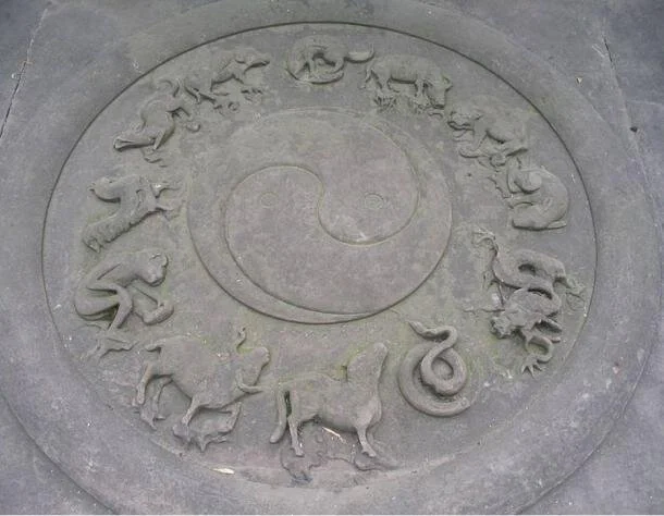 中国黄道十二宫周围尹阳,古代象征的男性(太阳) - 女性(月亮)二元性