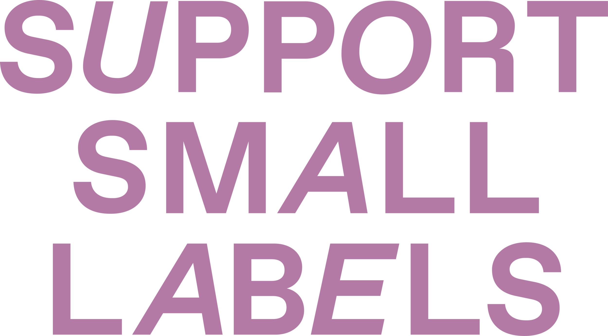 SUPPORT SMALL LABELS
