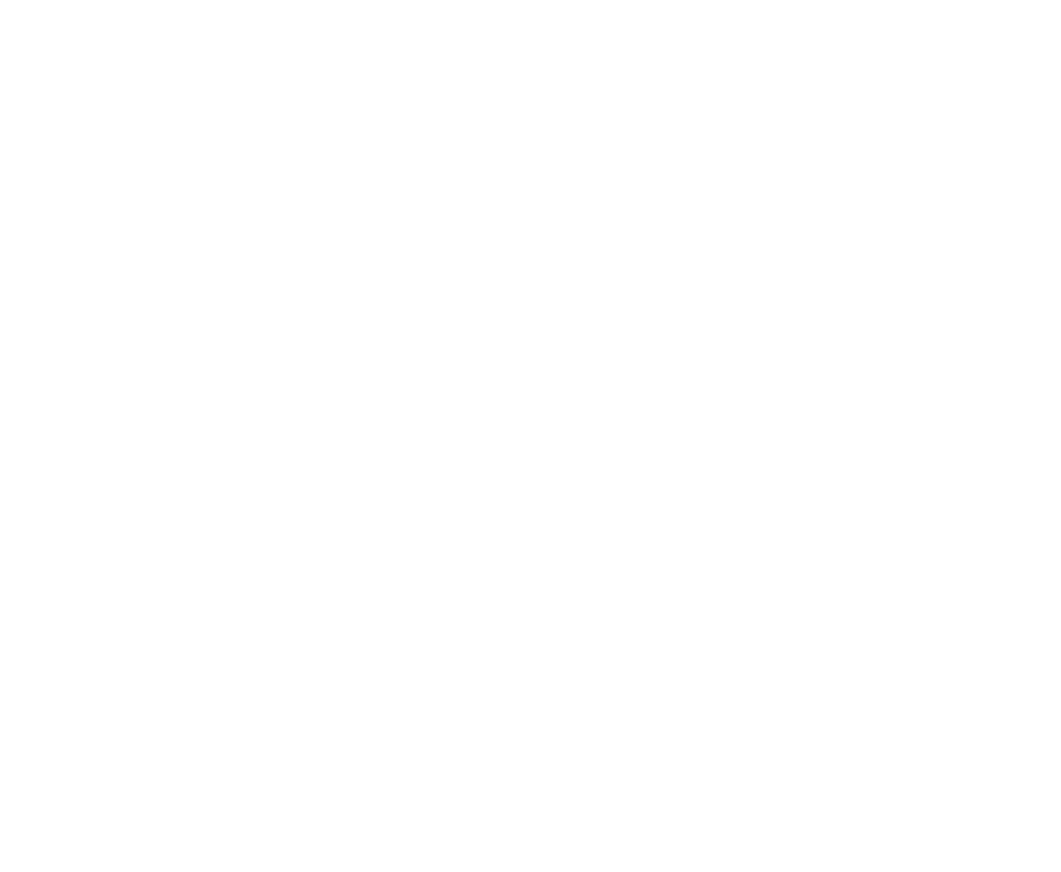 Abbay&#39;s Escapes