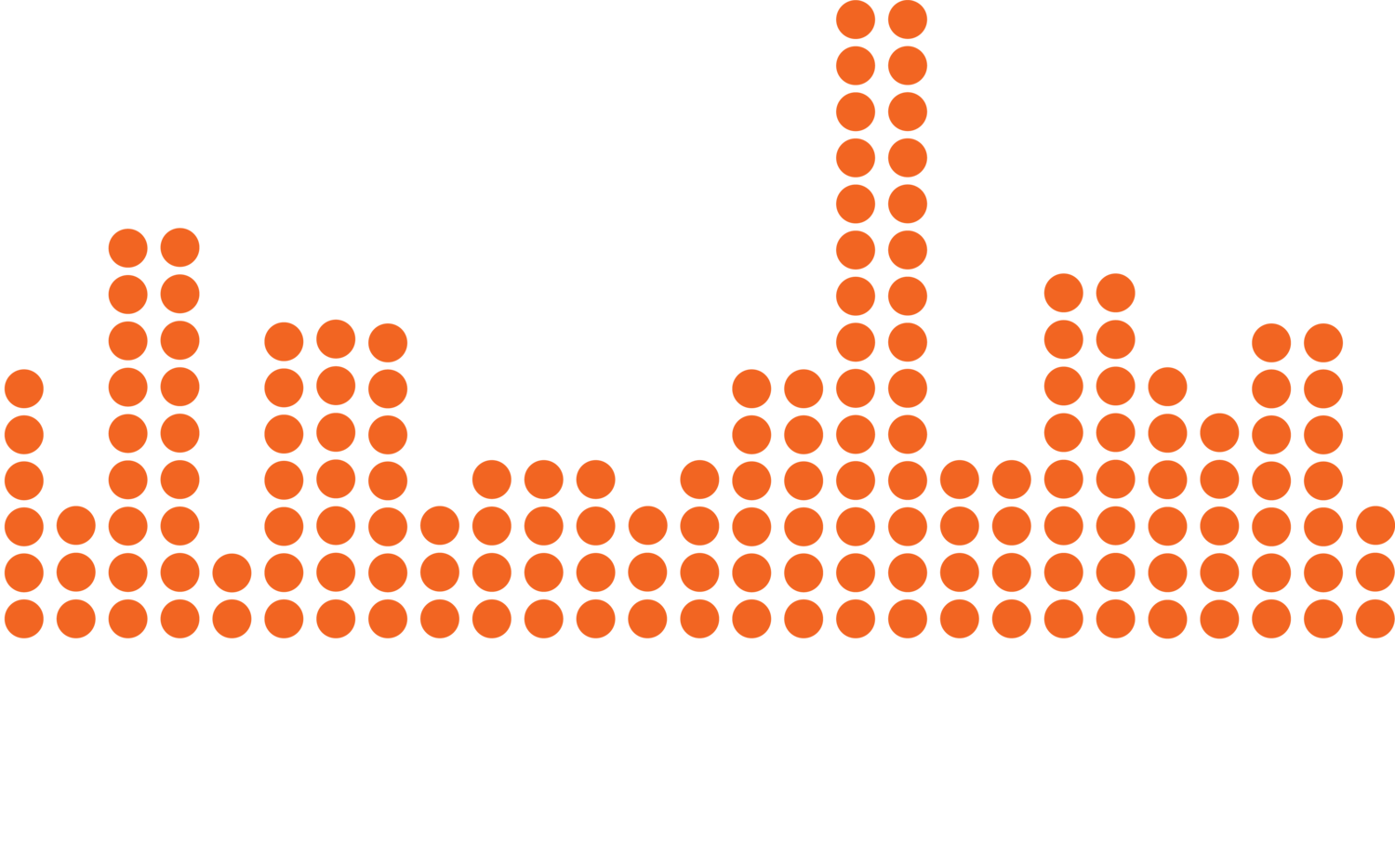 Tech Town
