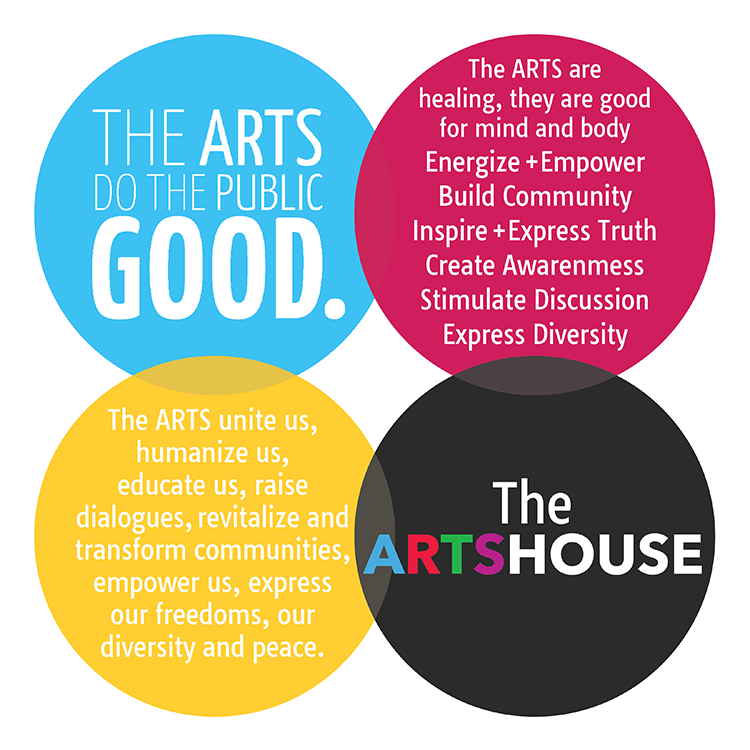 the ARTSHOUSE   a hub for arts and creativity