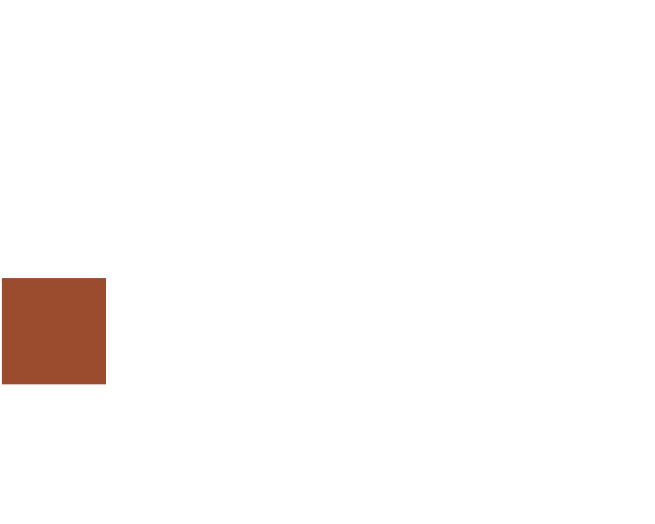 FADA collective