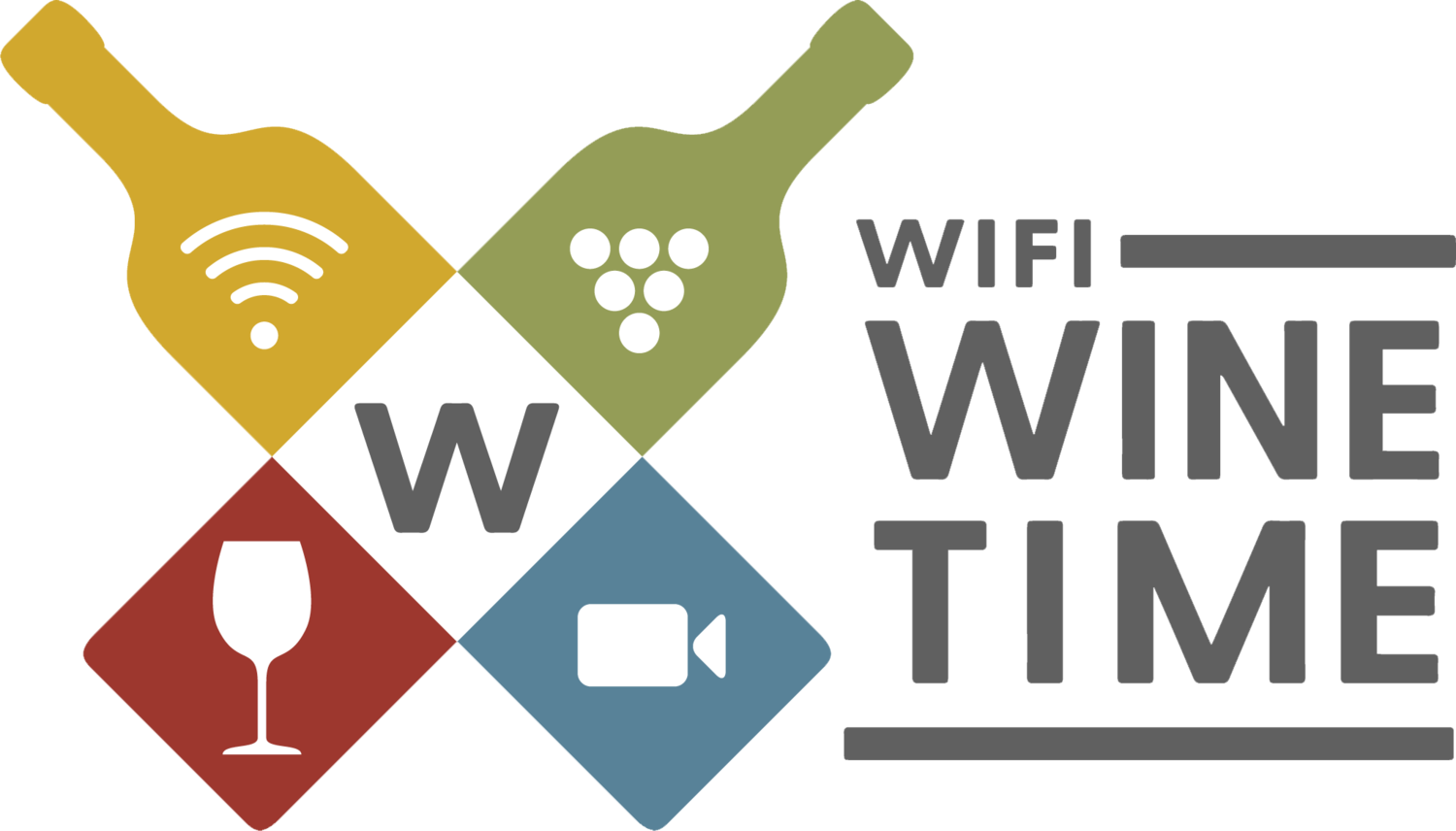 WiFi Wine Time