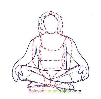 Beloved House Project 