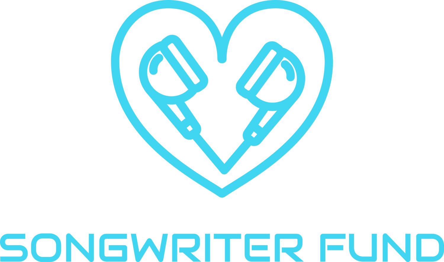 The Songwriter Fund