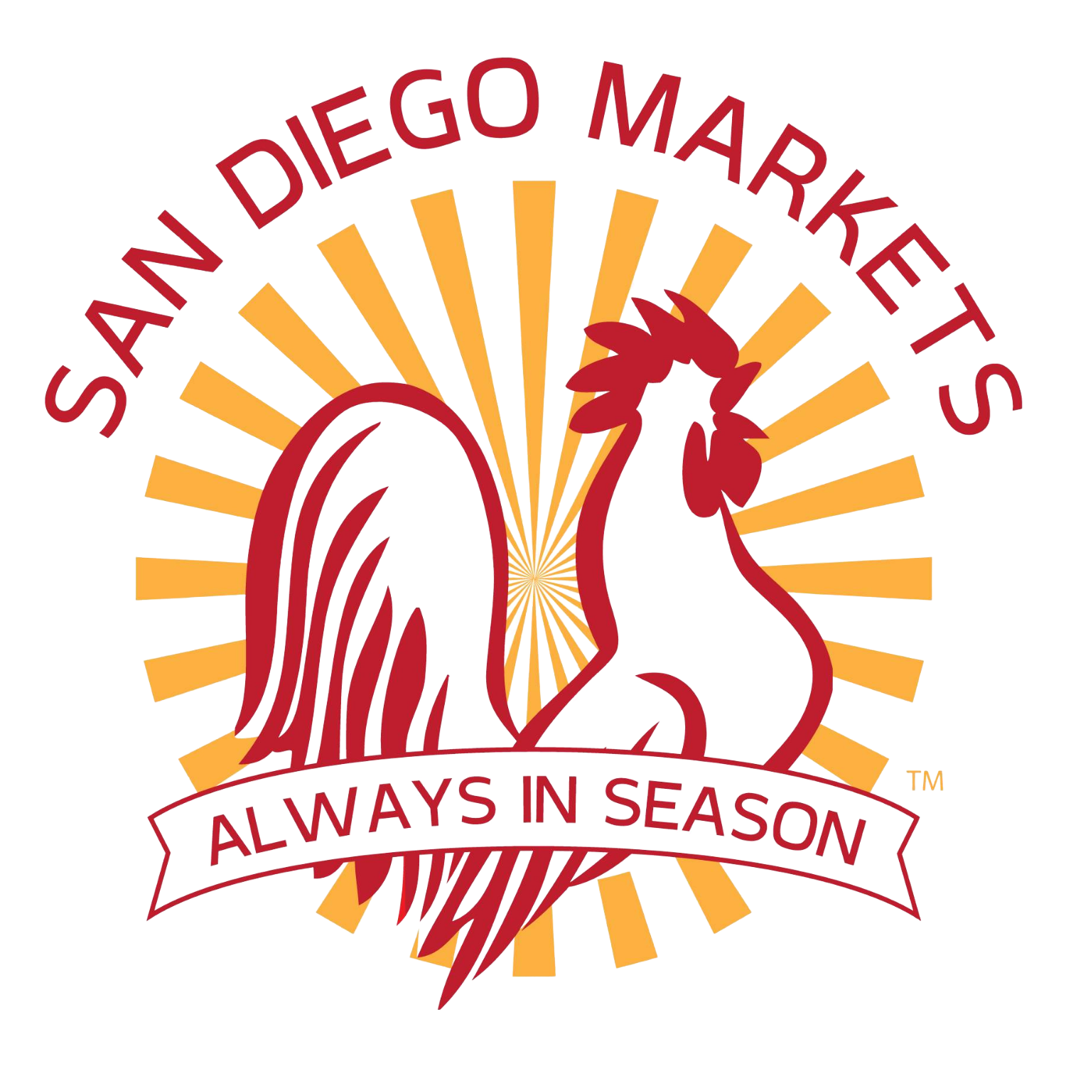 San Diego Markets