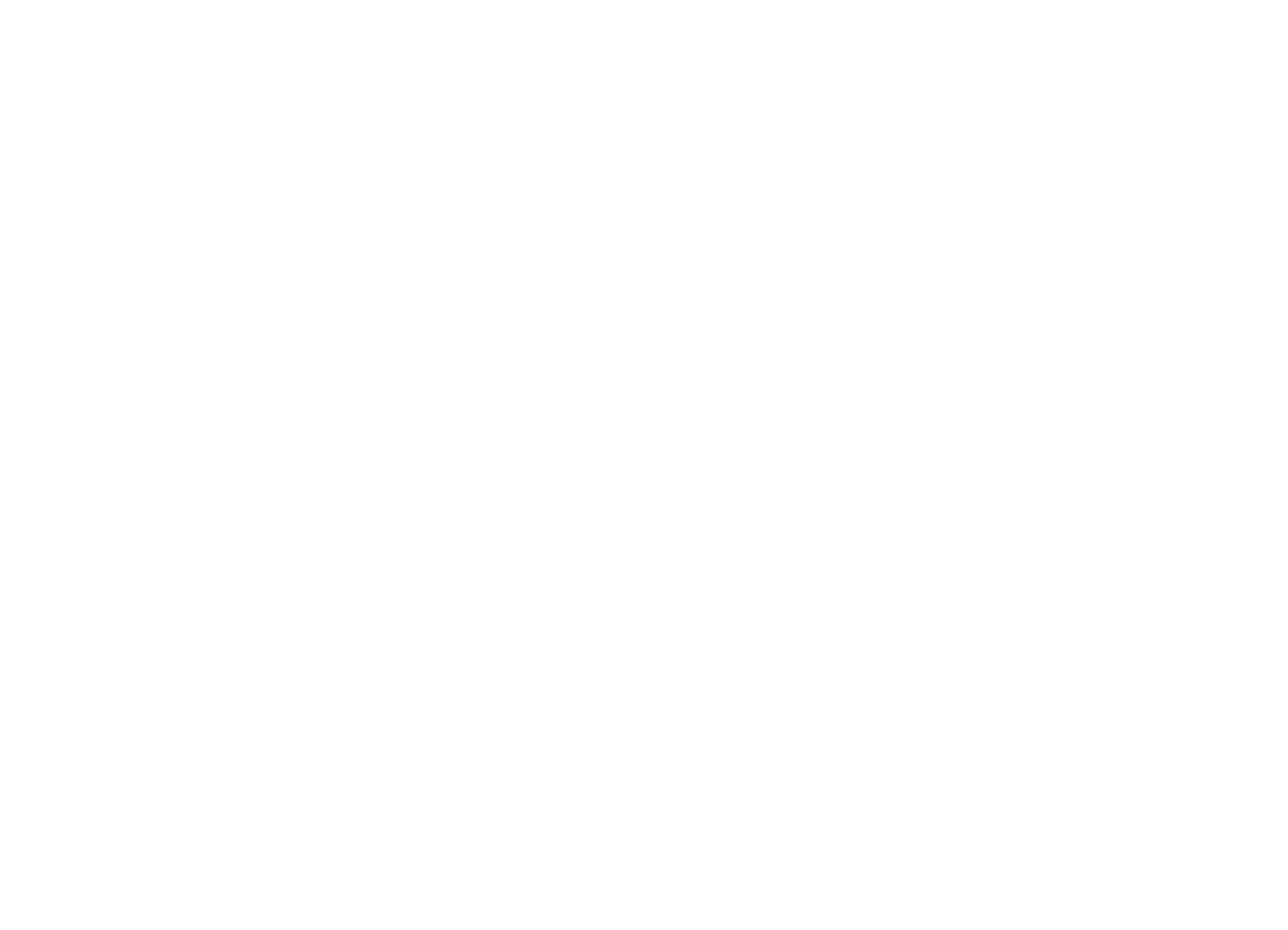 Rad Bandit Co.