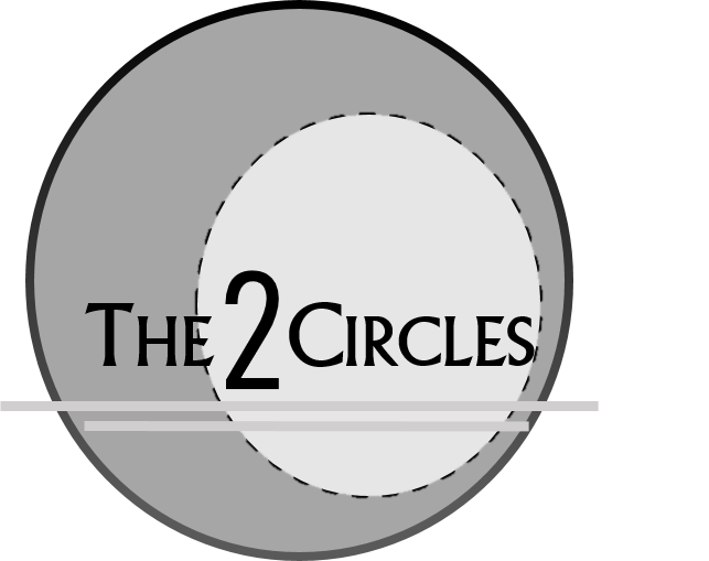 Two Circles Ministries