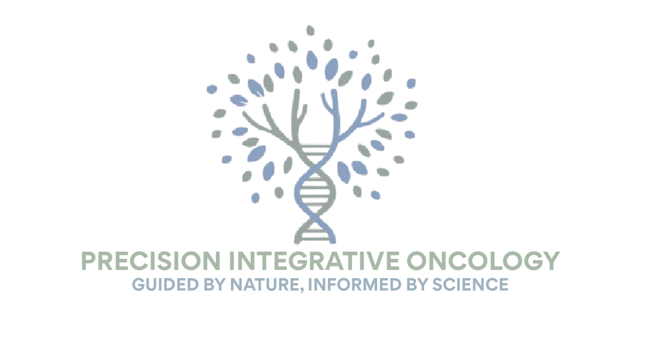 Precision Integrative Oncology