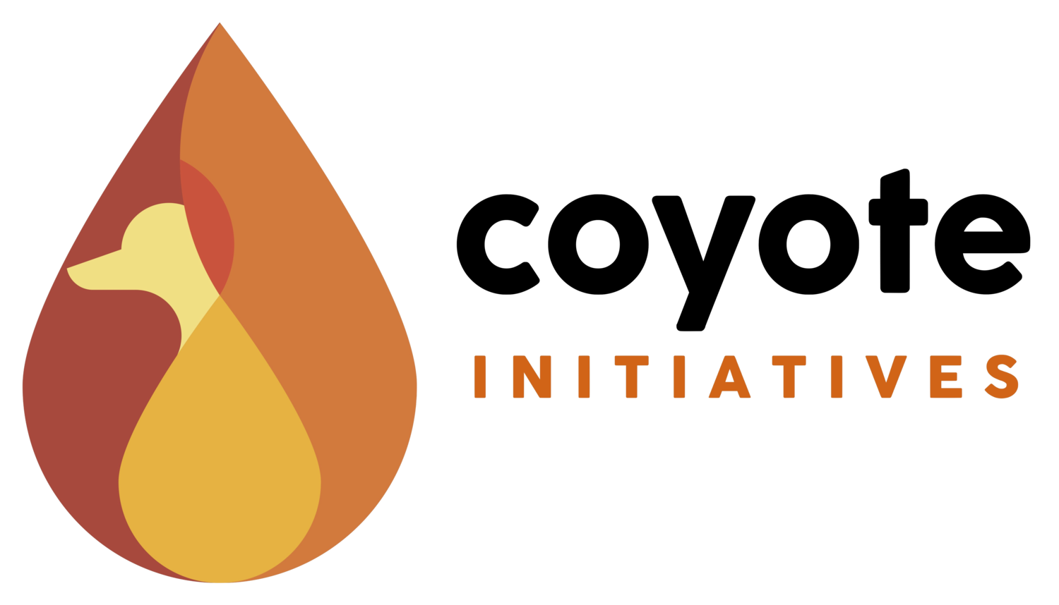 Coyote Initiatives