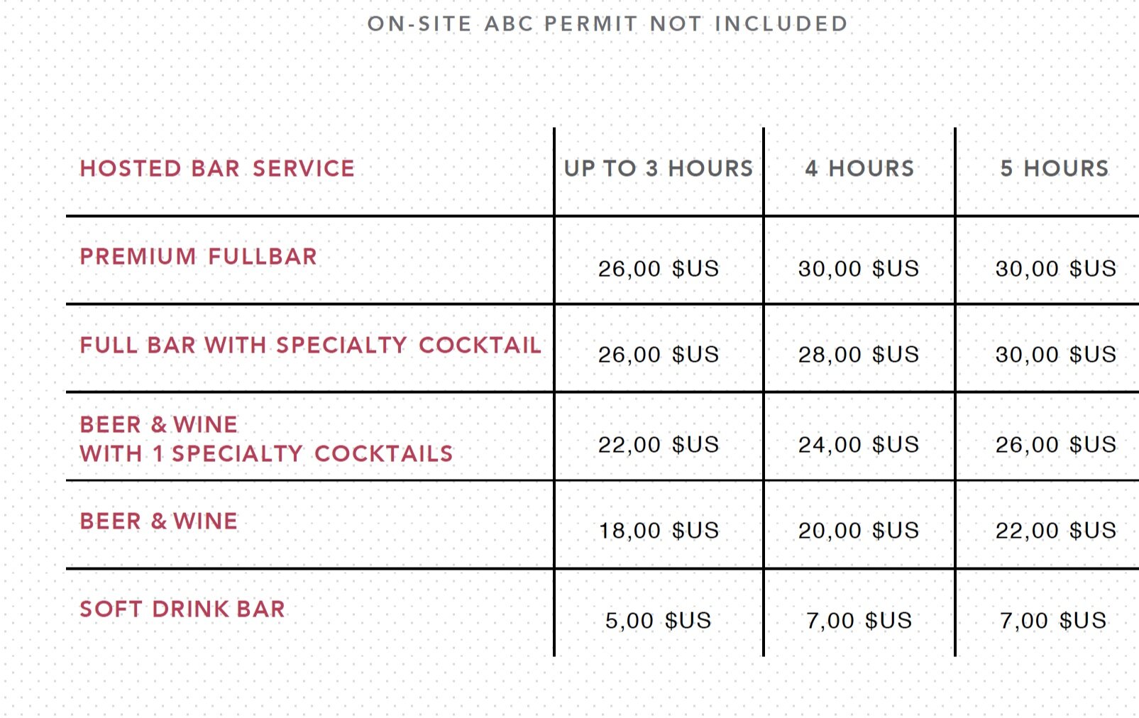 Pricing for Catering Bar Services