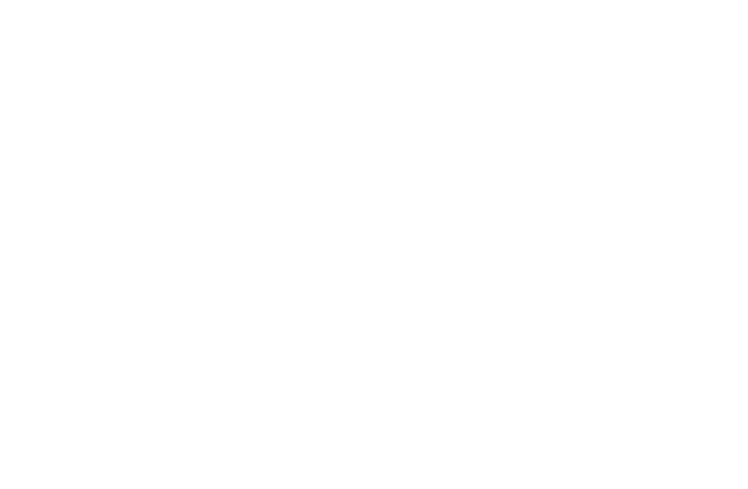 Orkney Parrots