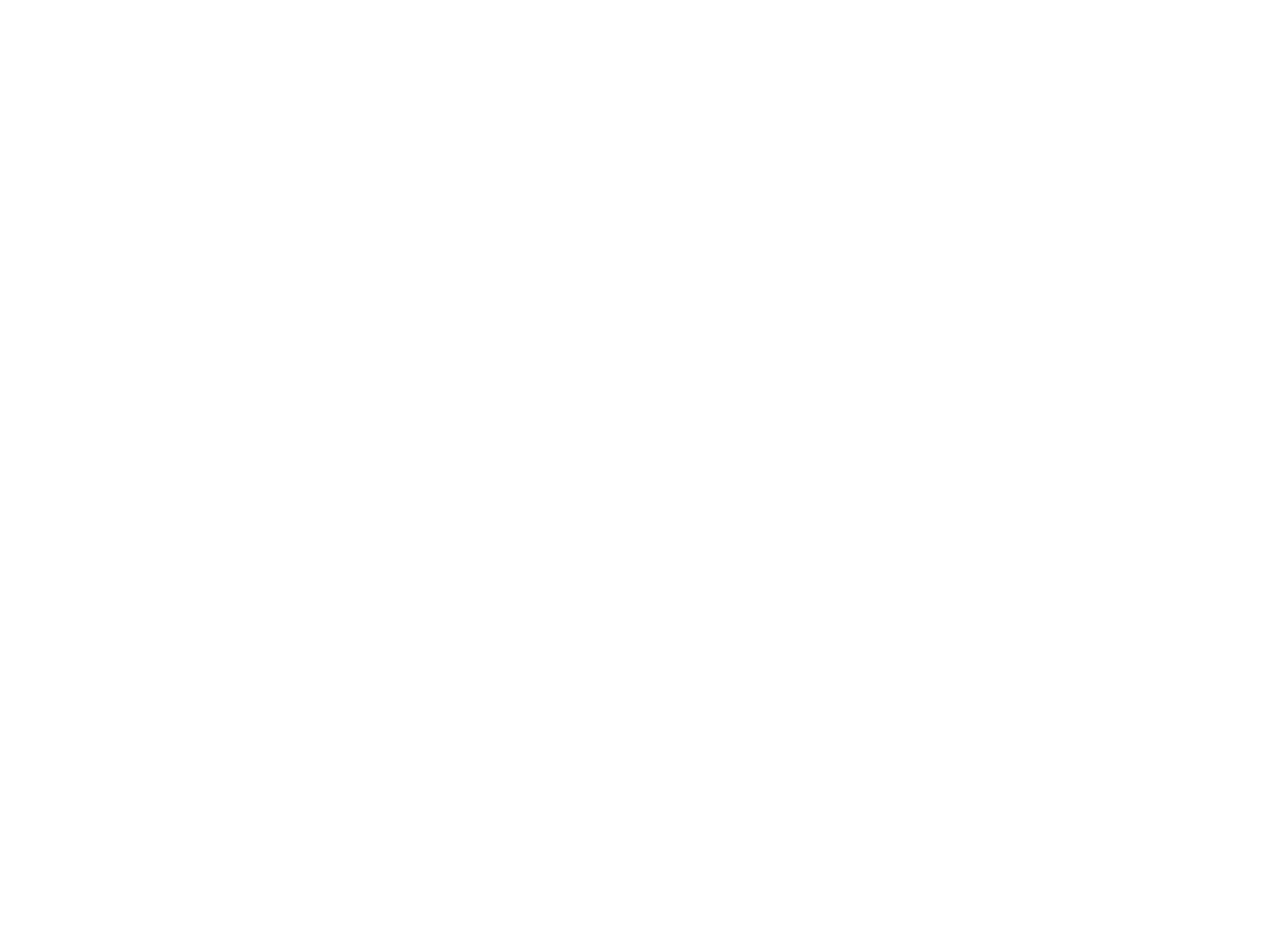 Leadership Consulting - The Leneker Team