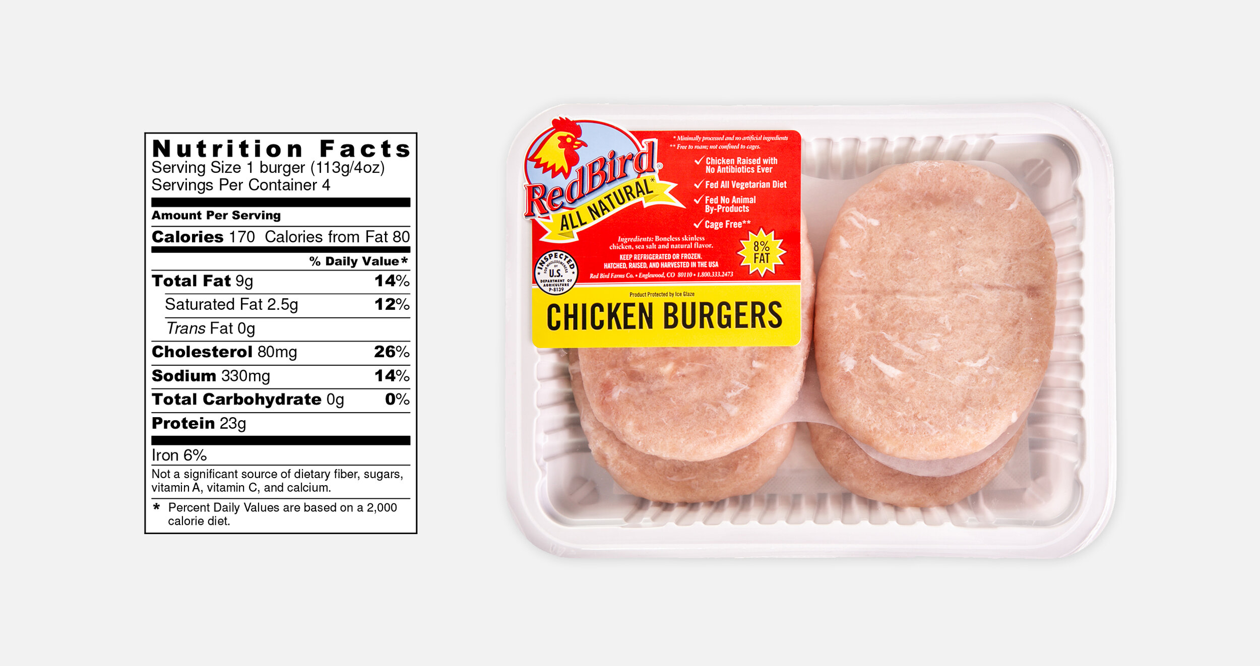 Antibiotic Free Red Bird Farms Chicken Burgers
