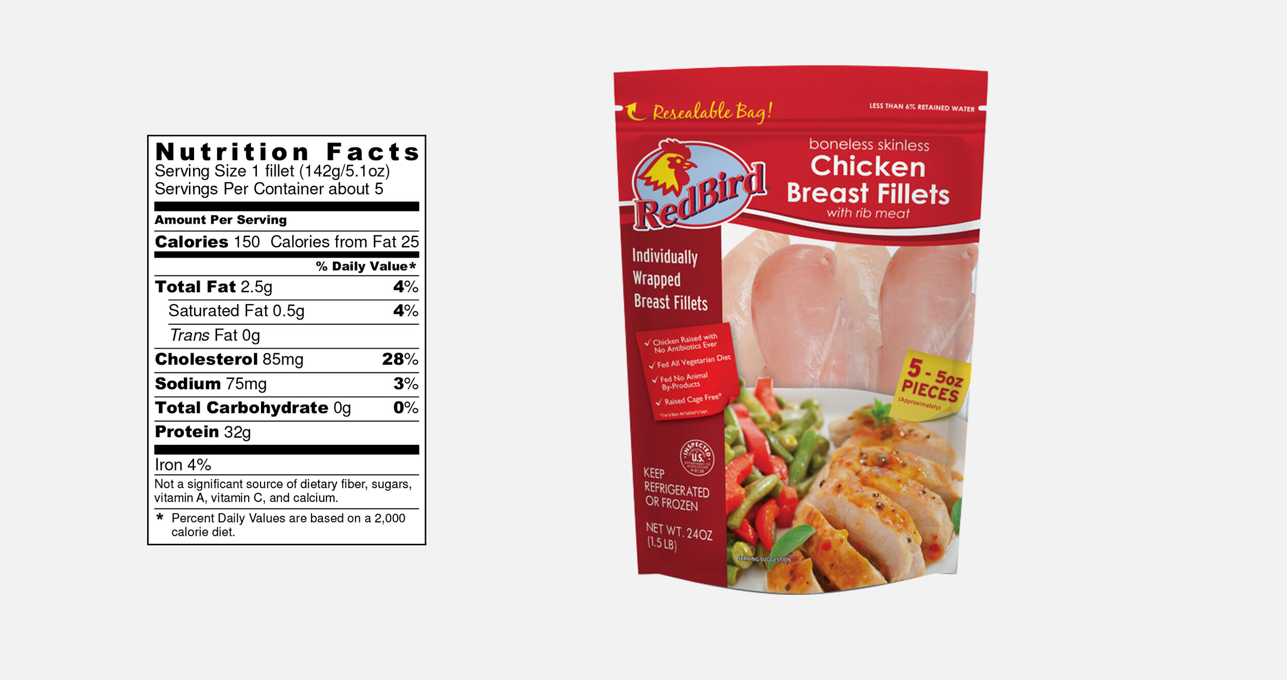 Antibiotic Free Red Bird Farms Individually Wrapped Brest Fillets