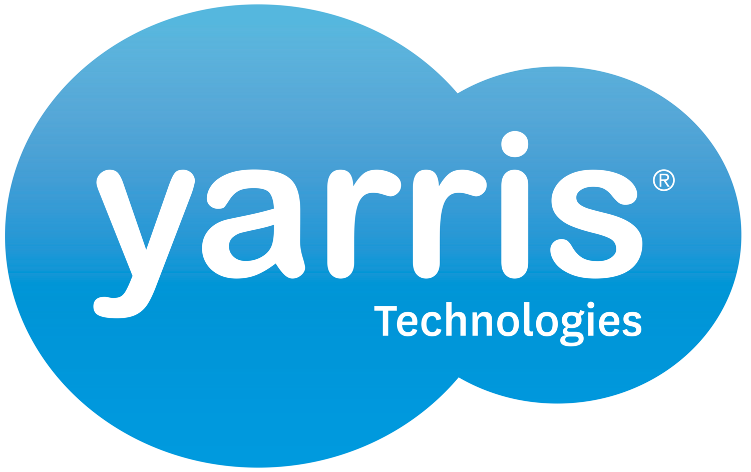 Yarris Technologies