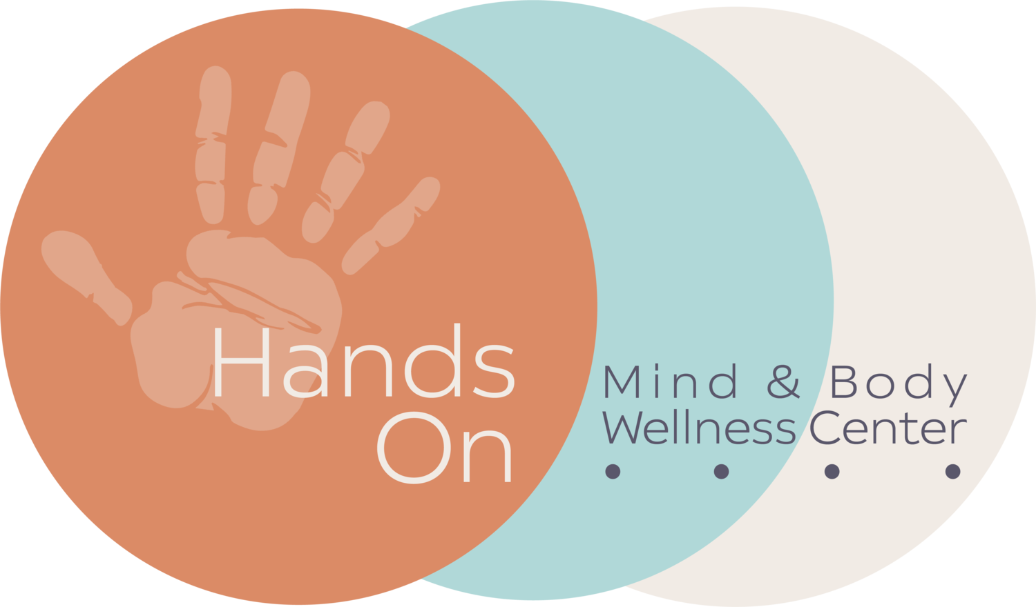 Hands On Mind &amp; Body Wellness Center