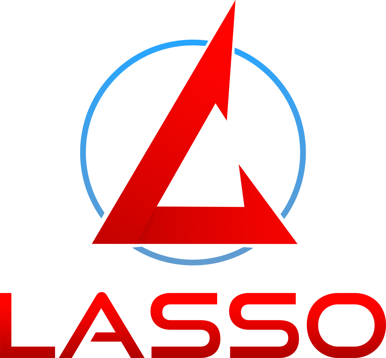 Lasso Framework- Lead and Sales System Optimization