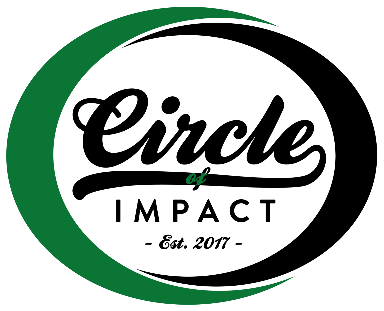 Circle of Impact