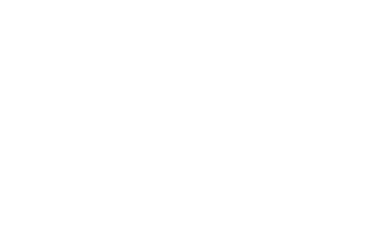 Nutty Norsky Baking Co.