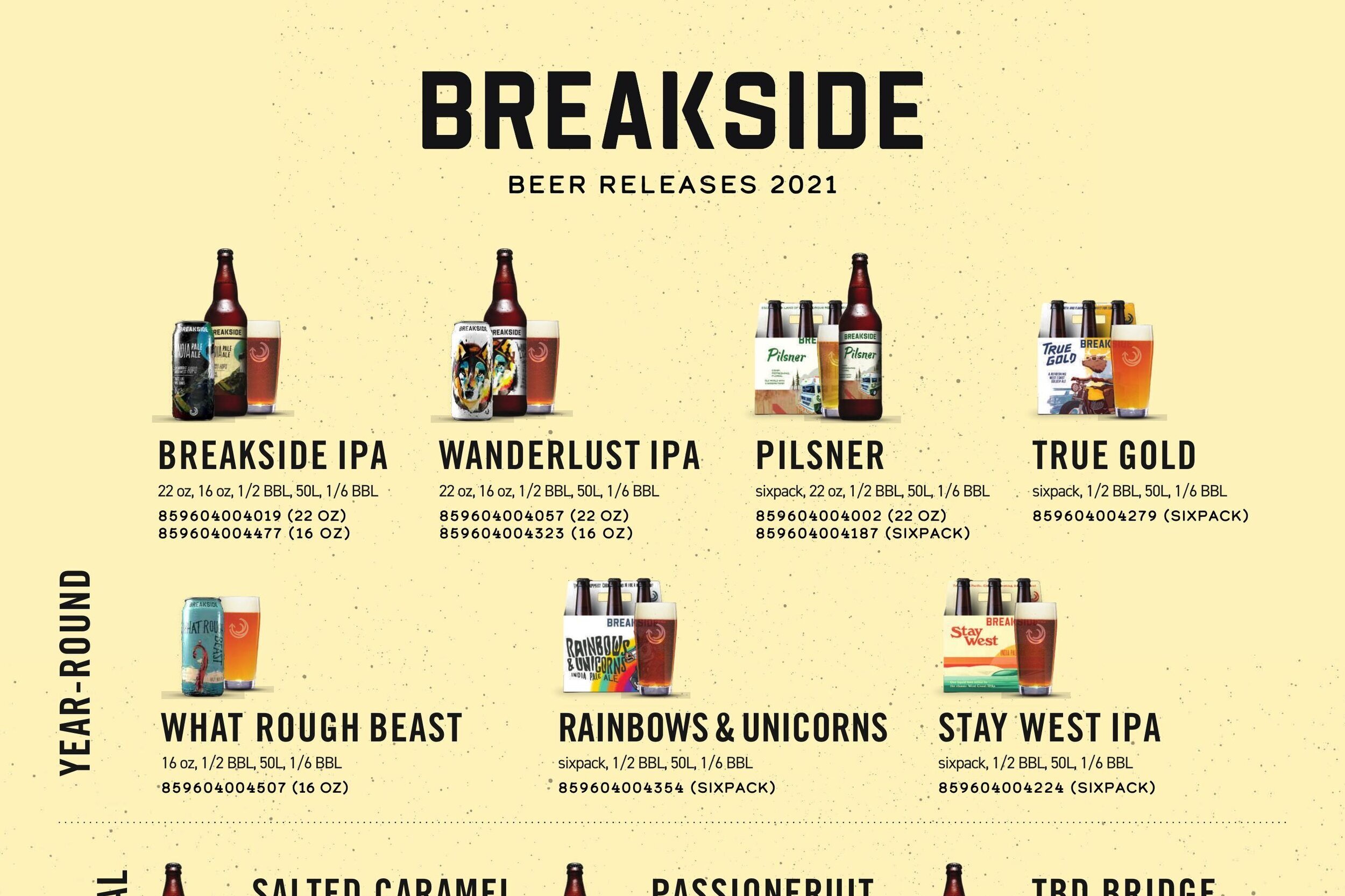 Breakside Brewing发布了新的Pilsner,Barleywine,Hazy IPA