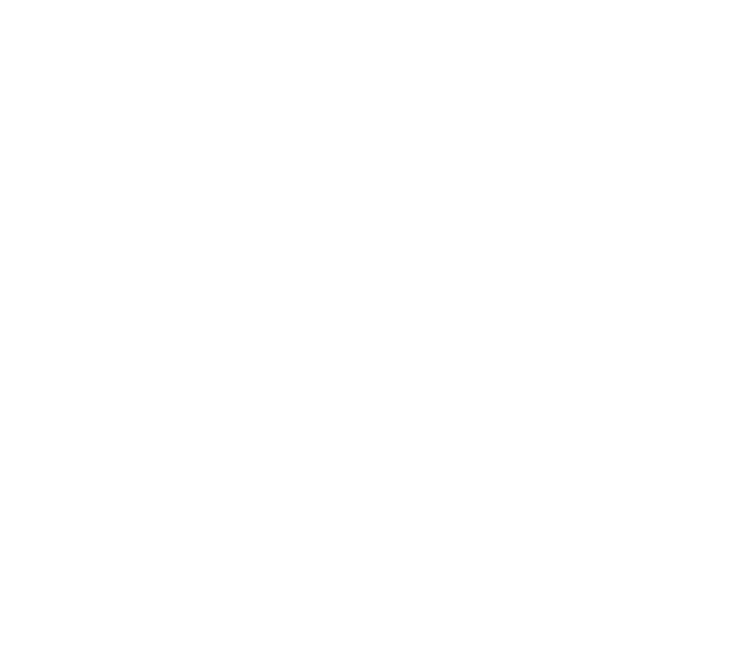 The D5 Group