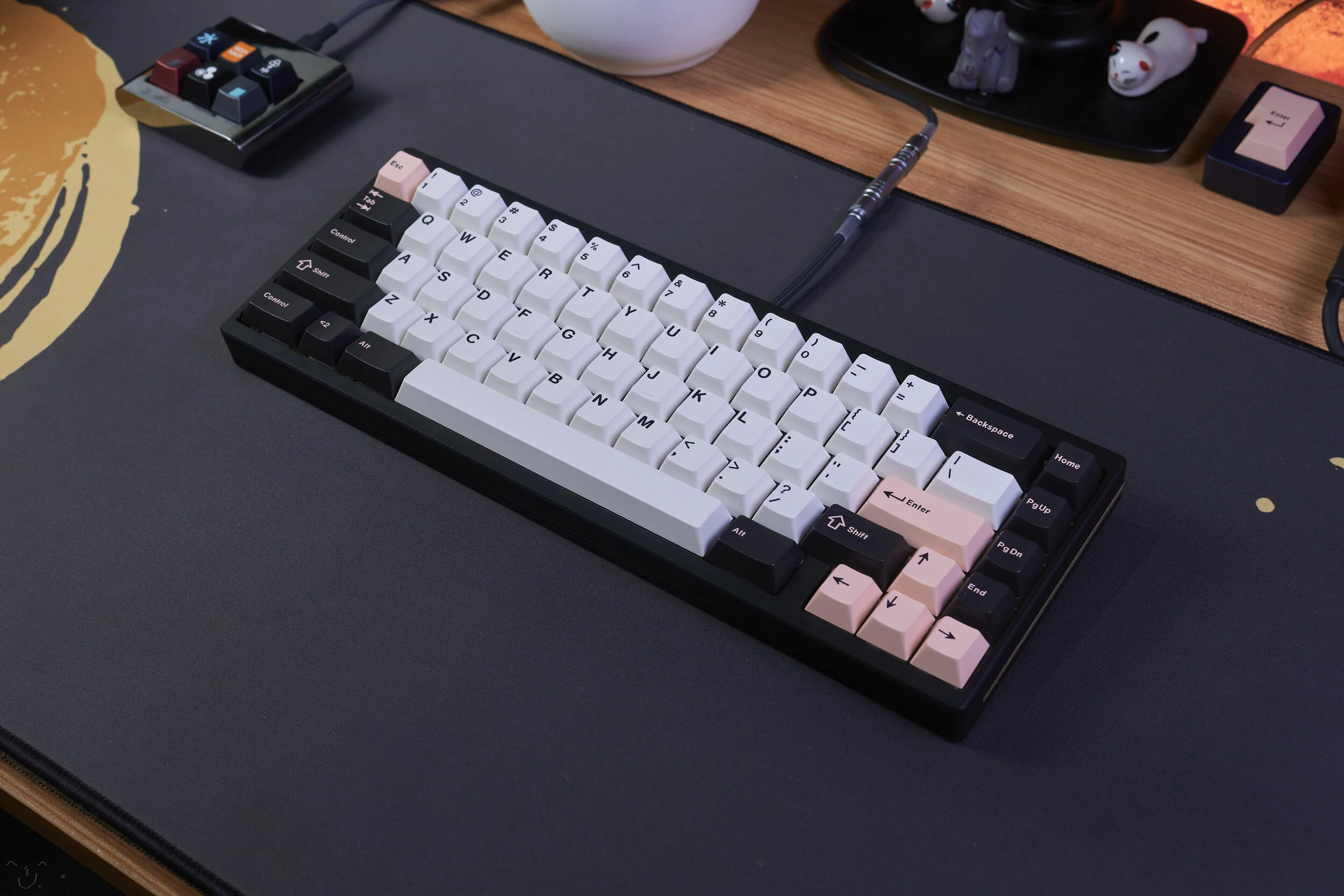 Keycult 1/65