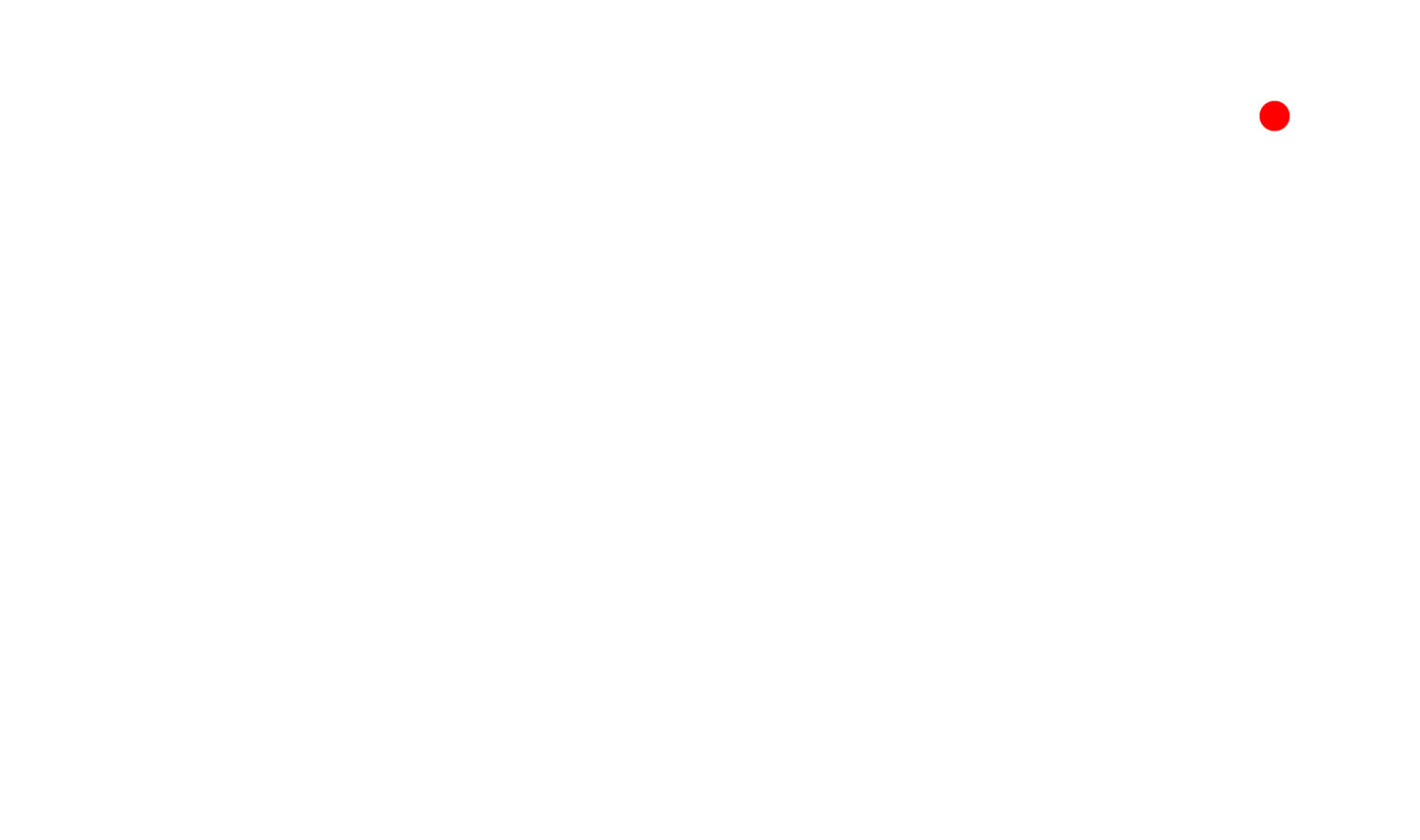 BFF Visuals - Video Production and Photography in Amsterdam