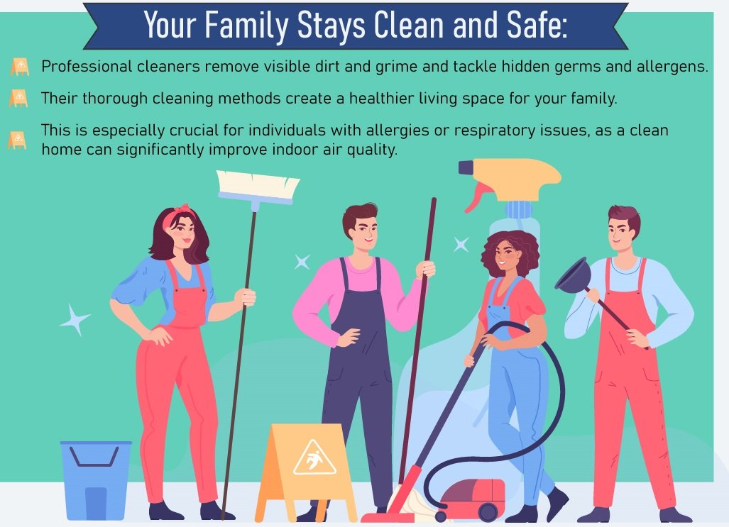 专业房屋清洁服务的五大显著优势