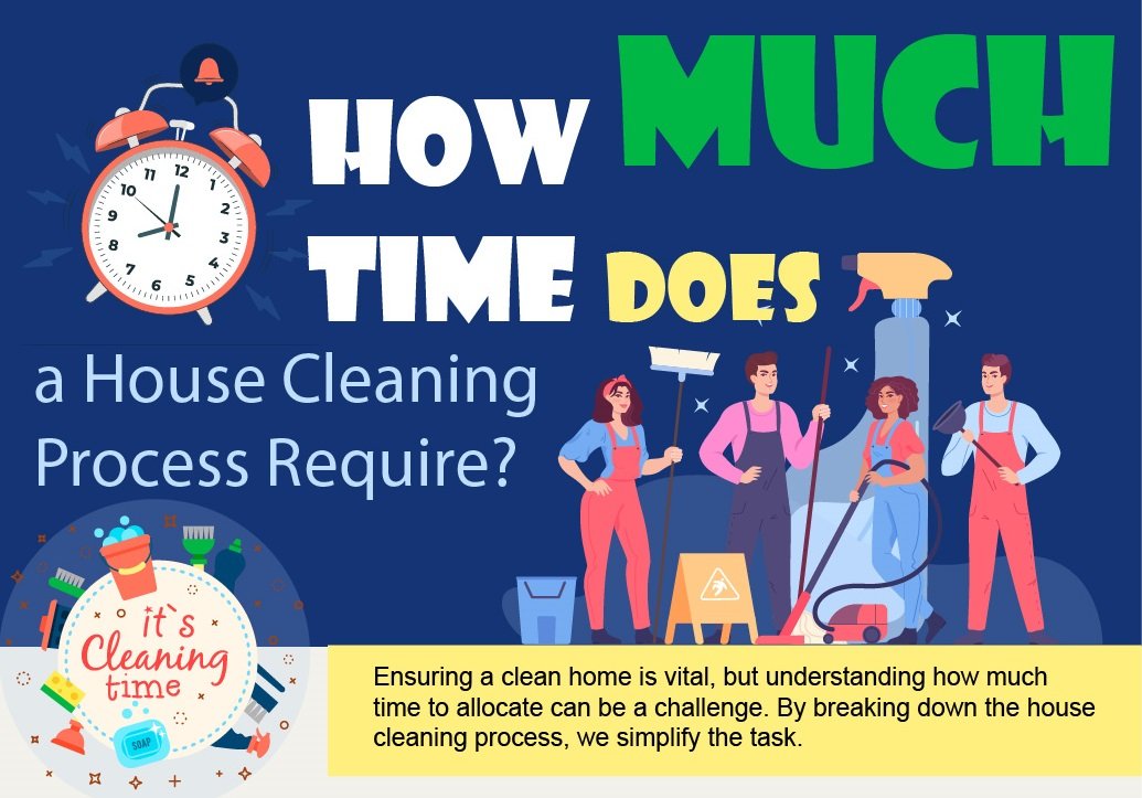 房屋清洁过程需要多长时间?