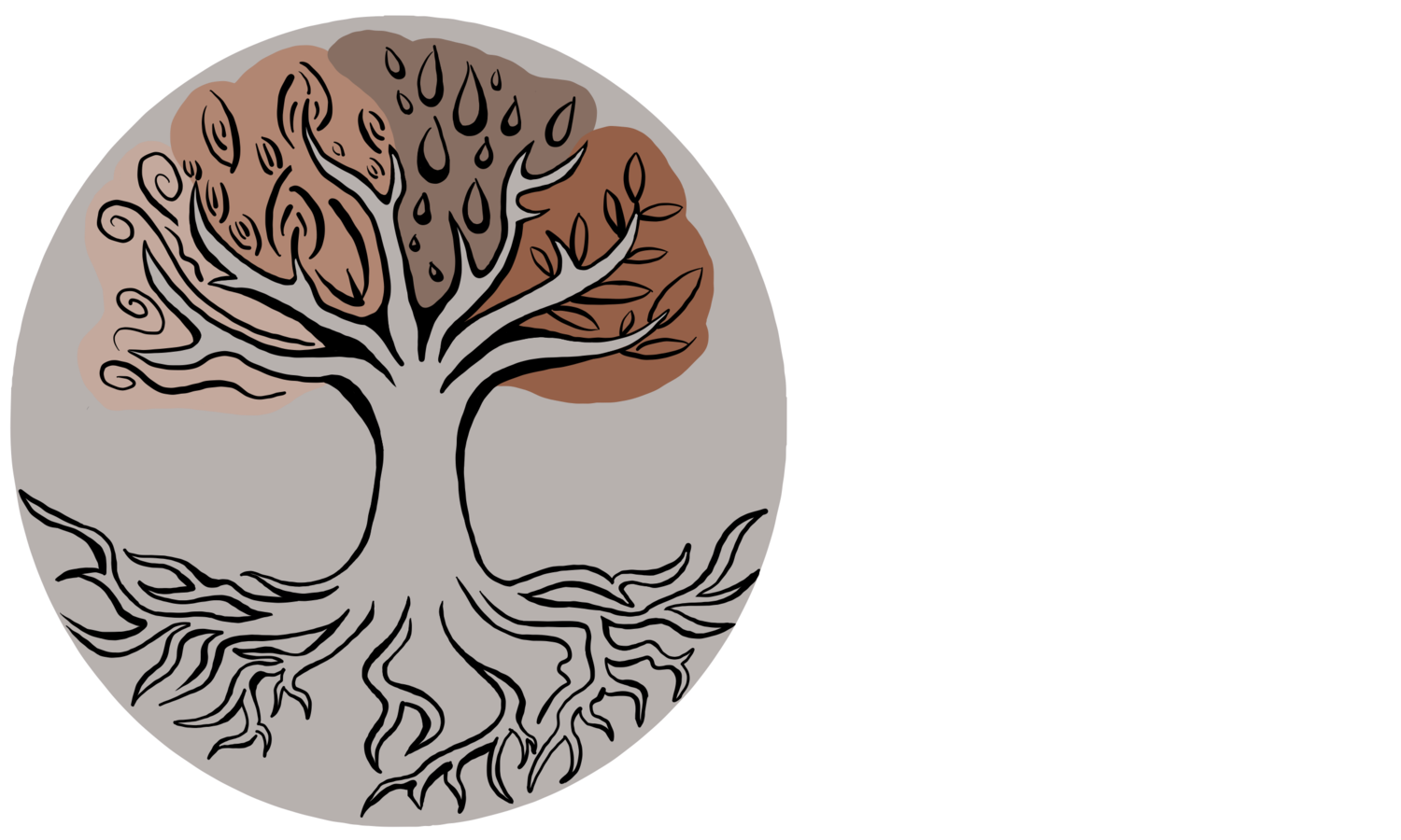 Parts of the Whole - The Body is Home