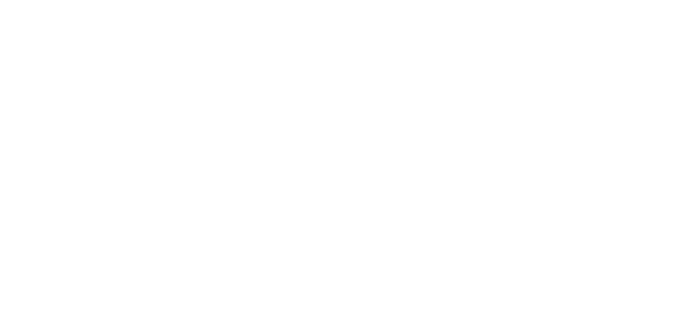 Group Travel Australia