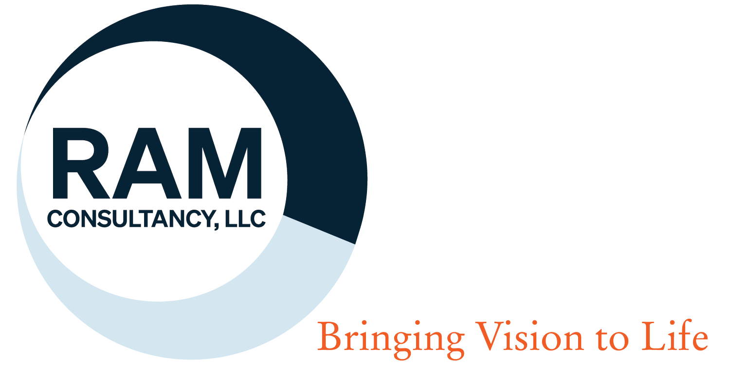 RAM H&I, LLC