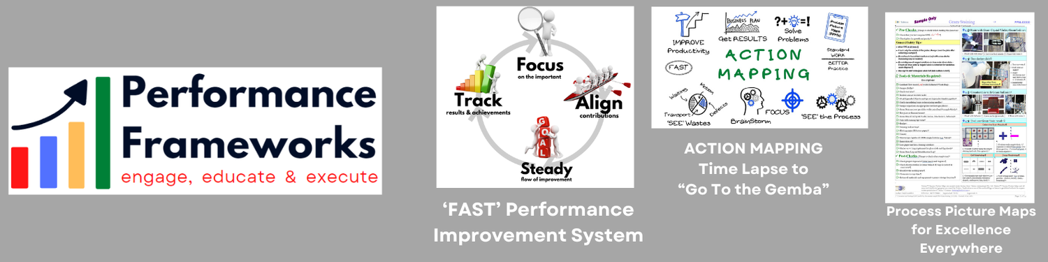 Performance Frameworks