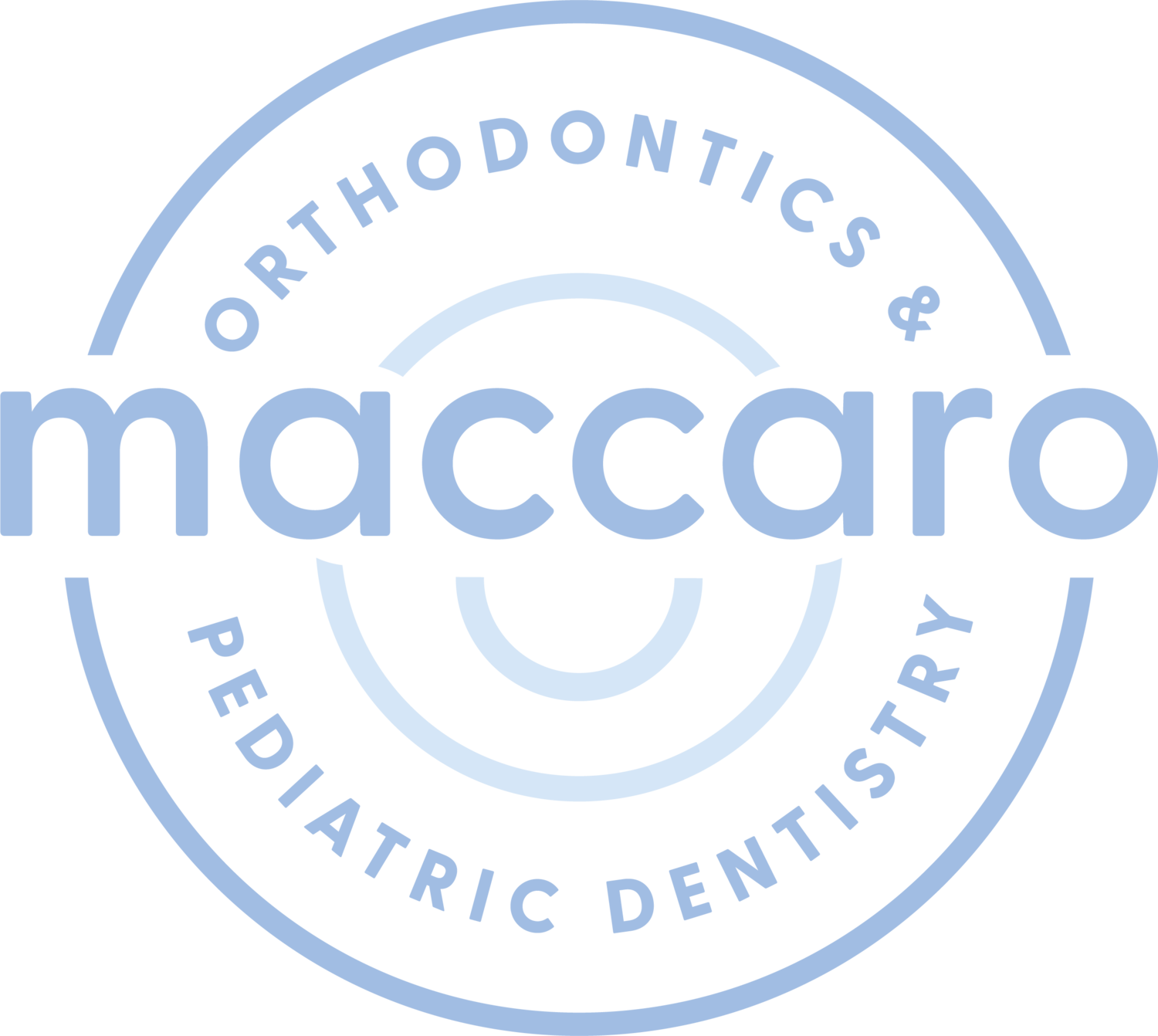 Maccaro Orthodontics &amp; Pediatric Dentistry |  Best Orthodontist &amp; Pediatric Dentist near Garden City, NY